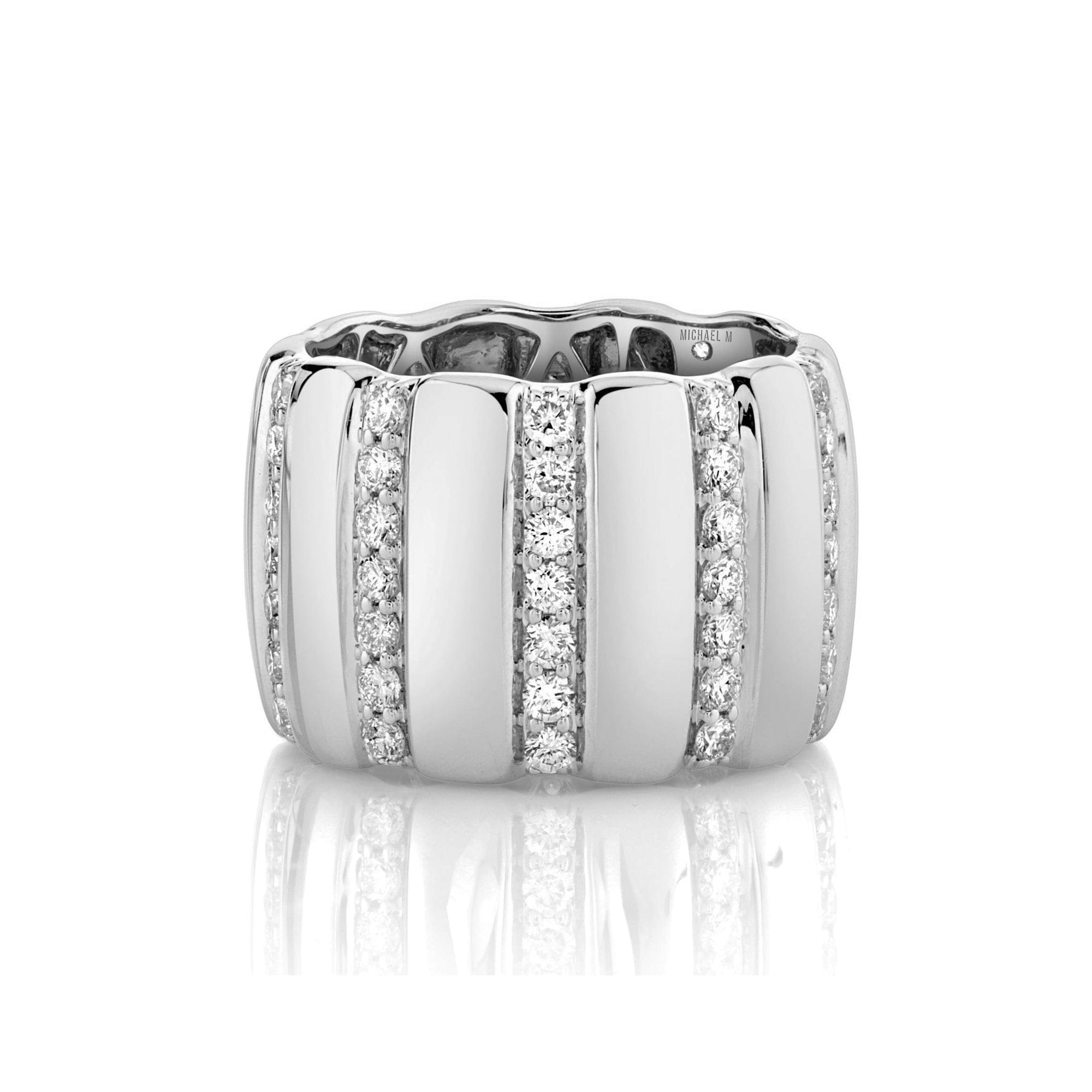 MICHAEL M Fashion Rings Silver Orb Ribbed Ring